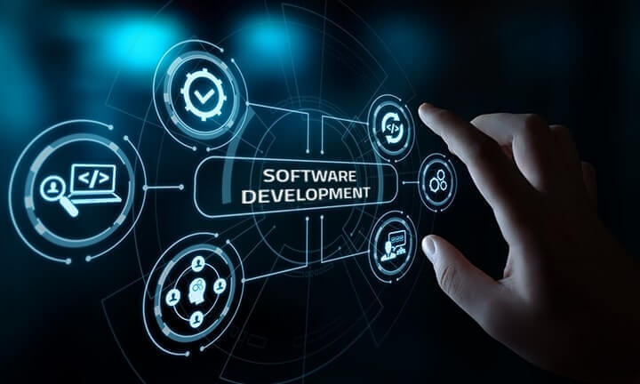 Software Development Process